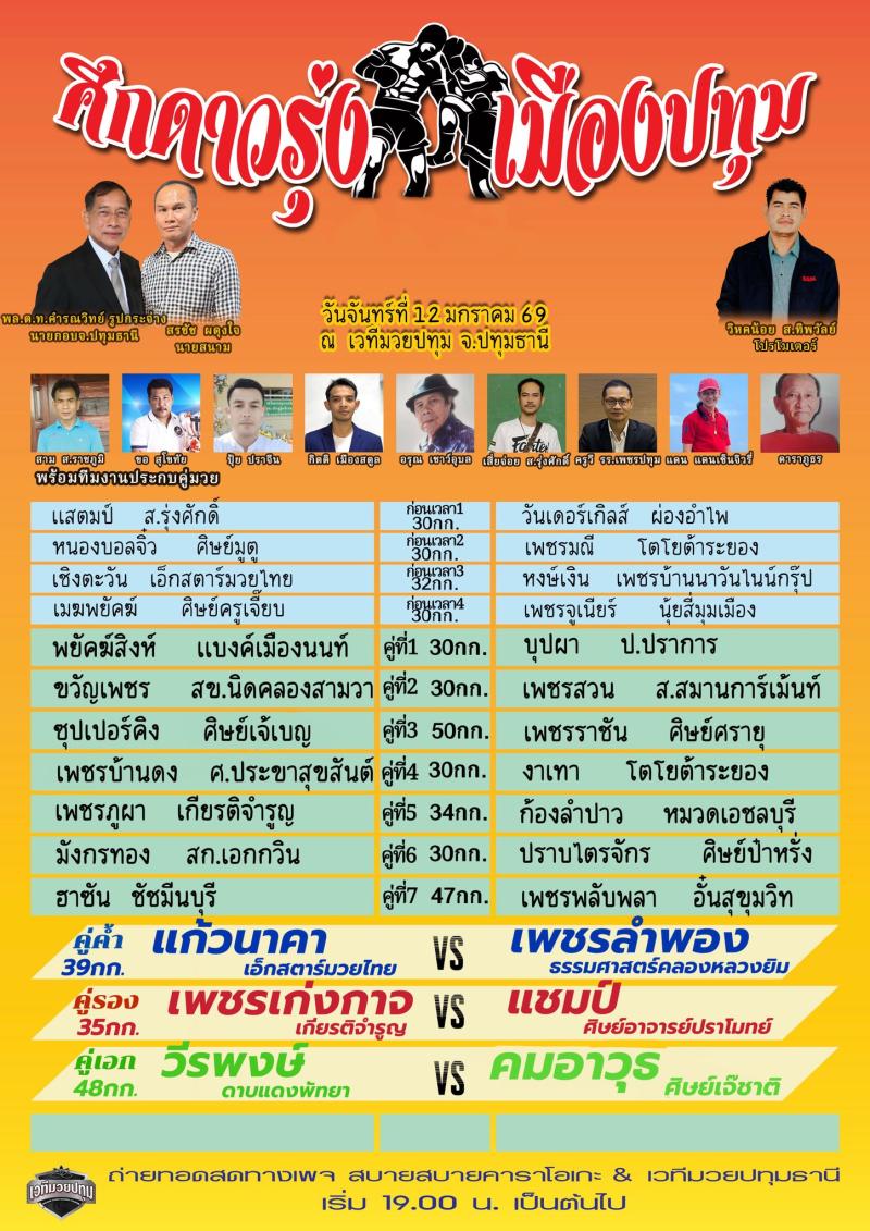 สรุปผลมวย ศึกดาวรุ่งเมืองปทุมธานี ประจำวันจันทร์ที่ 12/1/2569