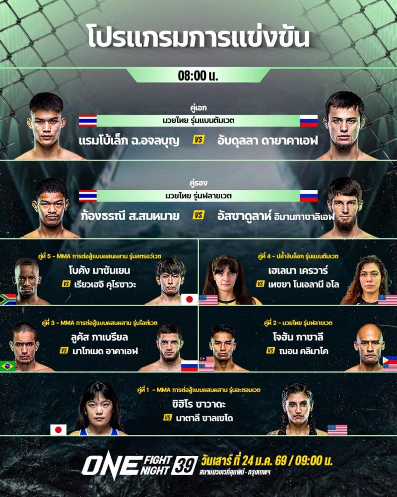 สรุปผลมวย ศึกวันแชมเปียนชิพ ประจำวันเสาร์ที่ 24/1/2569