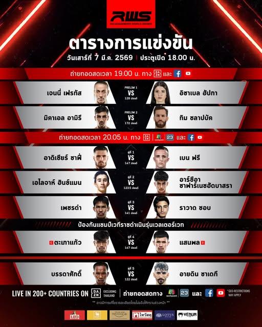 สรุปผลมวย RAJADAMNERN WORLD SERIES ประจำวันเสาร์ที่ 7/3/2569