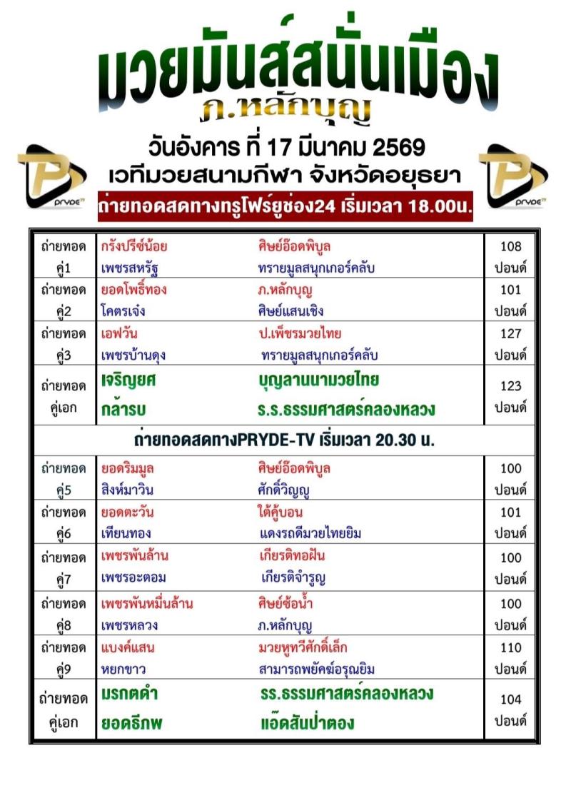 สรุปผลมวย ศึกมวยมันส์สนั่นเมือง ประจำวันอังคารที่ 17/3/2569