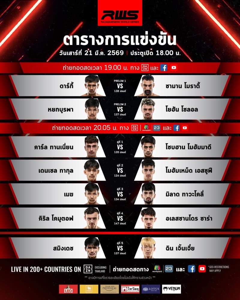 สรุปผลมวย RAJADAMNERN WORLD SERIES ประจำวันเสาร์ที่ 21/3/2569