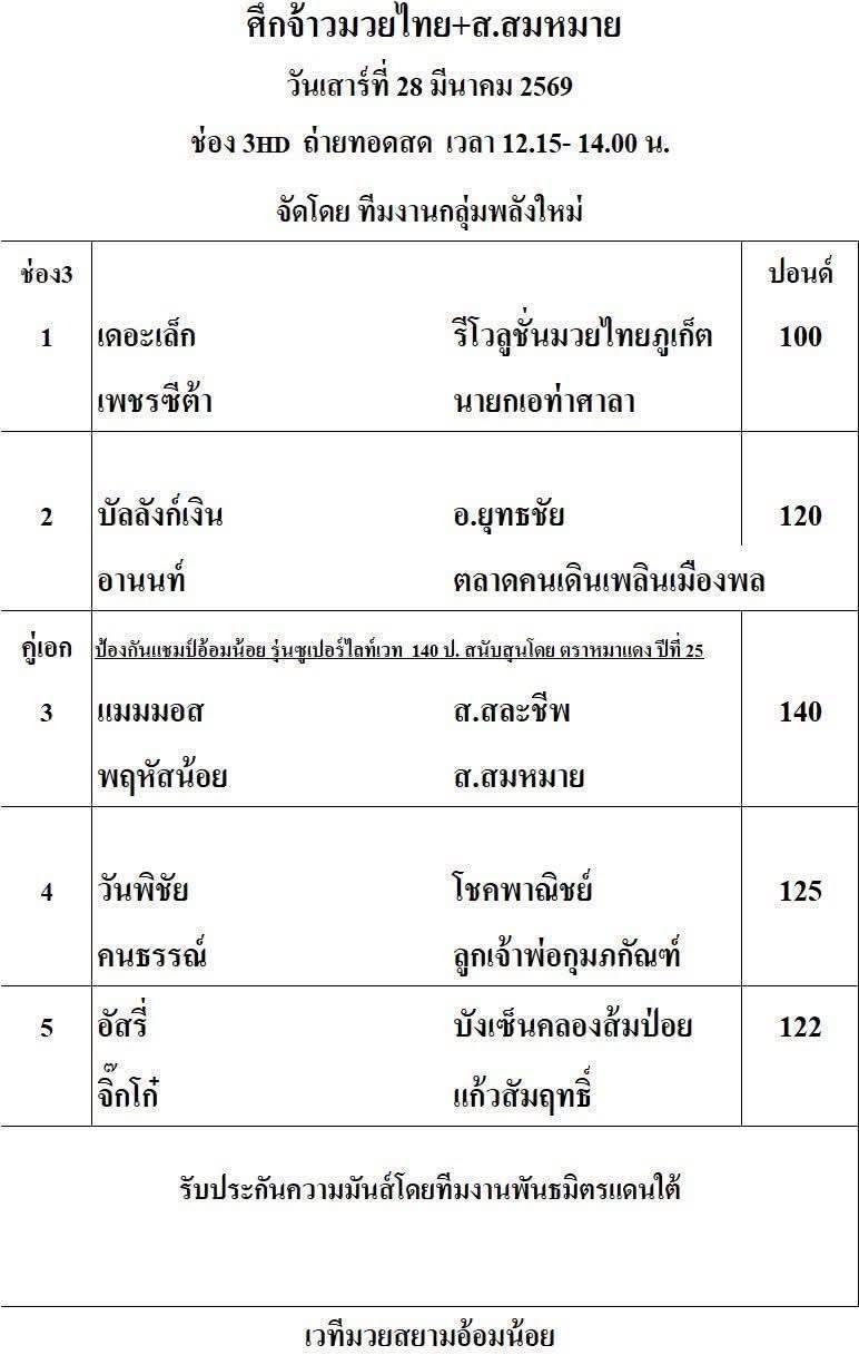 สรุปผลมวย ศึกจ้าวมวยไทย ประจำวันเสาร์ที่ 28/3/2569