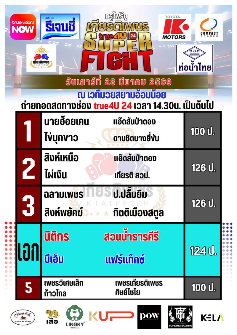สรุปผลมวย ศึกมวยไทยเกียรติเพชร ประจำวันเสาร์ที่ 28/3/2569