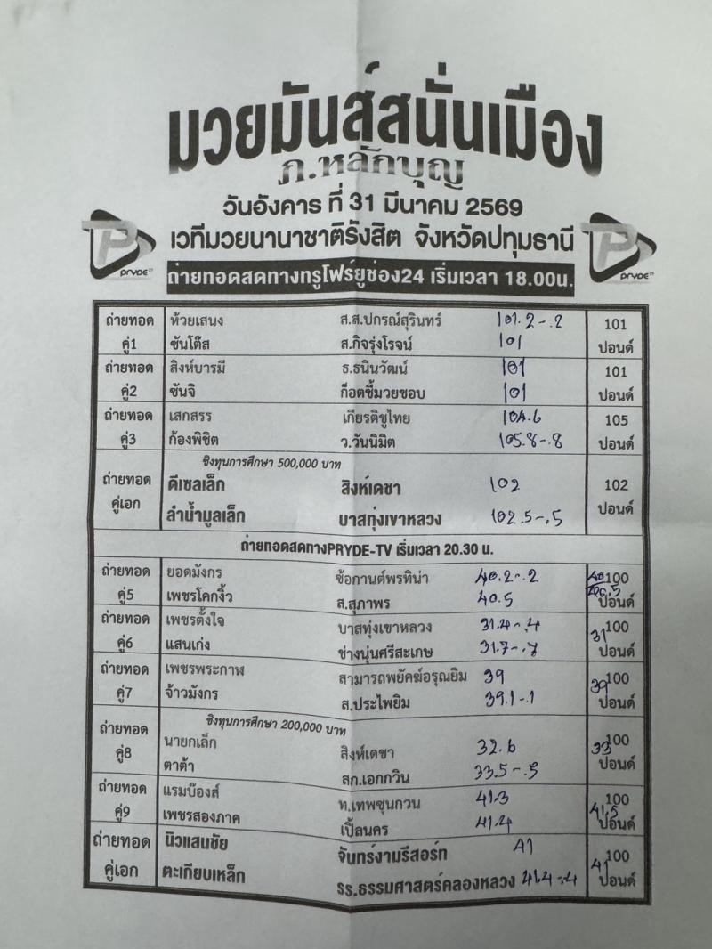 สรุปผลมวย ศึกมวยมันส์สนั่นเมือง ประจำวันอังคารที่ 31/3/2569