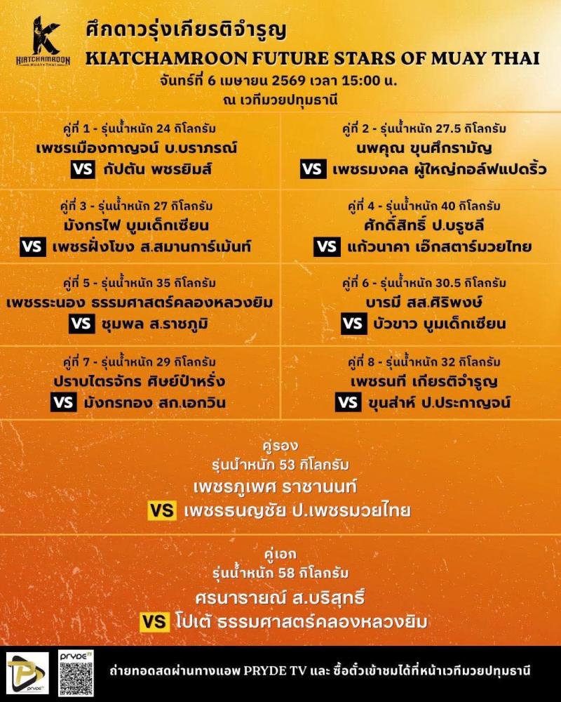 สรุปผลมวย ศึกดาวรุ่งเมืองปทุมธานี ประจำวันจันทร์ที่ 6/4/2569