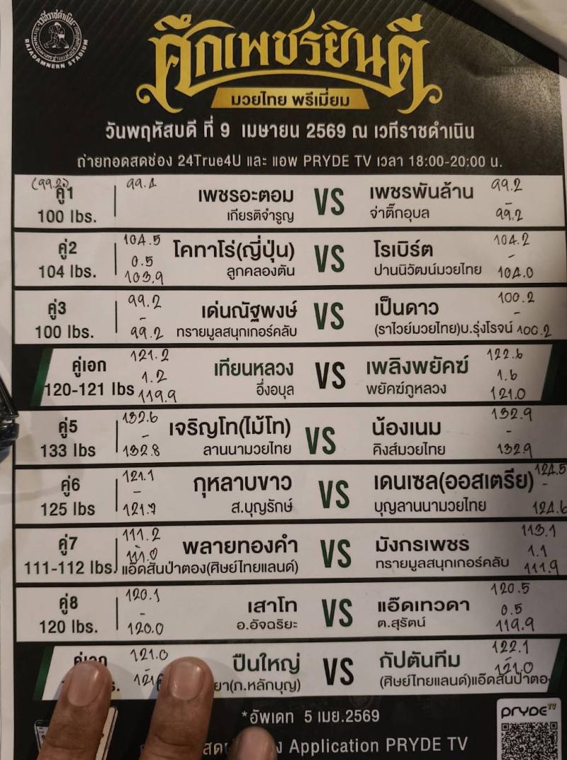 สรุปผลมวย ศึกเพชรยินดี ประจำวันพฤหัสบดีที่ 9/4/2569