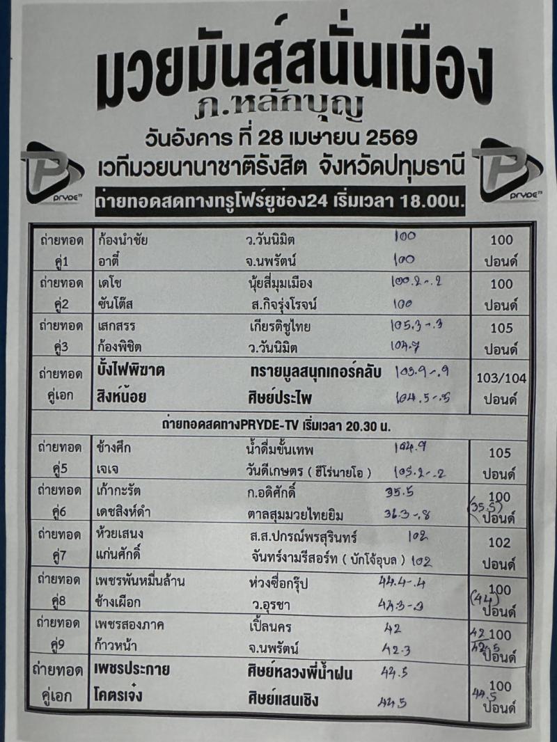 สรุปผลมวย ศึกมวยมันส์สนั่นเมือง ประจำวันอังคารที่ 28/4/2569