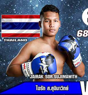ใจรัก ส.สุจิมาวิทย์