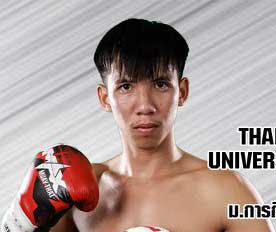 ซีเกมส์ ม.การกีฬาแห่งชาติ วิทยาเขตเชียงใหม่