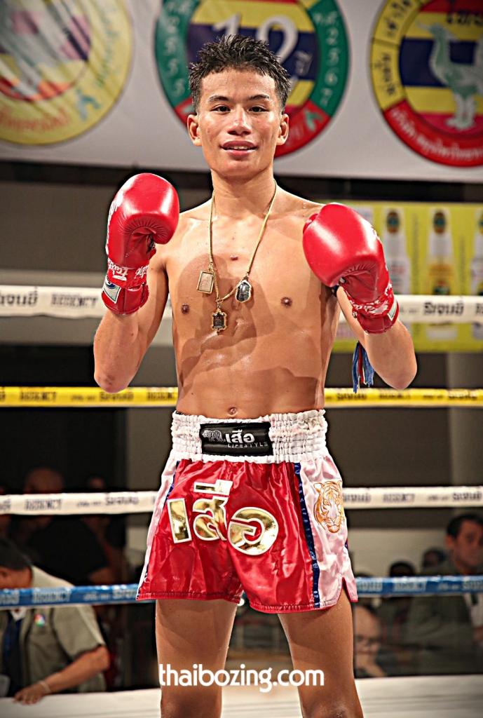 ไทยแลนด์ ส.รุ่งศักดิ์